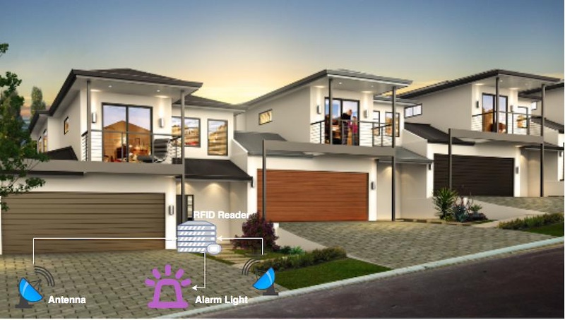 Smart traffic control system